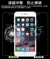 在飛比找Yahoo!奇摩拍賣優惠-透明滿版全螢幕 iPhone 6 6S i6 Plus i6