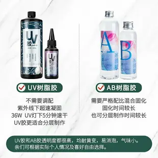 uv膠水晶滴膠速干膠手工UV寶石膠透明紫外線燈星空固化樹脂液