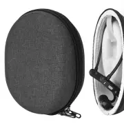 Geekria Carrying Case for Rumatas, Wigfar, Eyancotoi Headphones
