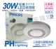 PHILIPS飛利浦 LED 31113 炫禮 30W 4000K 自然光 可調光 全電壓 吸頂燈_PH430505