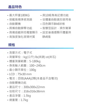SANLUX台灣三洋 數位BMI體重計 SYES-302 (8.7折)