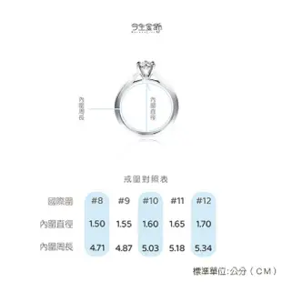 【今生金飾】金呢戒(黃金戒指 網路限定)