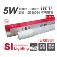 在飛比找momo購物網優惠-【旭光】2支 LED T8 5W 4000K 自然光 1尺 