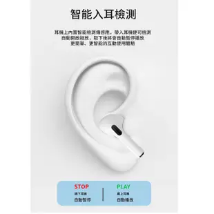 WiWU Airbuds Pro 雙耳無線藍芽耳機