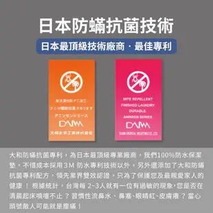 100%防水 護理級 防蹣抗菌 床包式保潔墊 (單人/雙人/加大/特大) 高35cm SGS合格