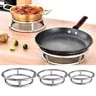 Thick Stainless Steel Wok Stand Ring Rack BBQ Stand Insulated Pot Mat Support AU