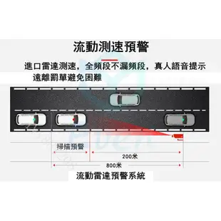 測速雷達 全頻式測速器 電子狗 機車測速器 汽車電子狗 單顯車載流動 車載測速雷達 汽車雷達 能偵測流動式測速 C6DM