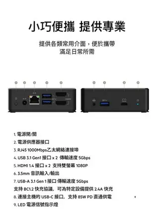 Belkin USB-C 雙顯示器擴充座 INC002QCBK