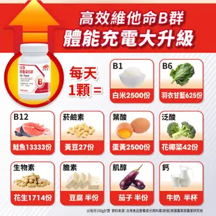 【Nutrimate 你滋美得】高效維他命B群(60顆/瓶)x6瓶