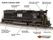 BROADWAY LIMITED 4287 HO EMD SD45 N&W #1792 Paragon4 Sound/DC/DCC (High Hood)