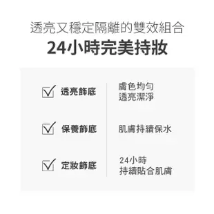 【AGE20】緋紅逆時光澤爆水粉餅-1空殼+2粉蕊+水光定妝精華飾底乳40ml(綠萃/紫莓擇一)