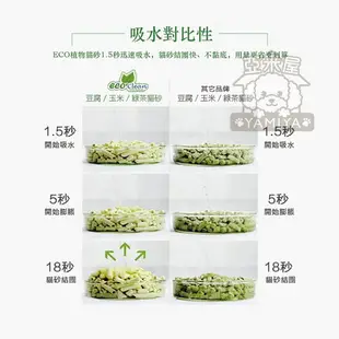 Eco Clean艾可 環保豆腐貓砂7L 天然環保豆腐砂 綠茶 原味 凝結貓砂 豆腐砂《亞米屋Yamiya》