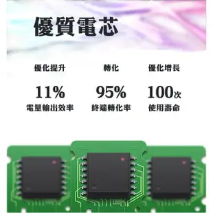 手機電池附工具組 適用iPhone4/5/6/7/8 全系列 保證原廠品質 現貨 當天出貨 刀鋒商城