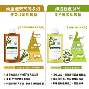 【KLORANE 蔻蘿蘭官方直營】植萃洗髮精200ml(養髮/護色/控油/抗屑/舒敏/澎鬆/輕盈/涼感)