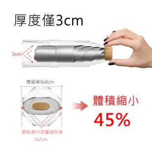 MOORRLII 銀鈦塗層 口袋傘 輕量傘 迷你傘 防曬 遮陽傘 抗uv 防曬傘 防紫外線 陽傘 遮陽 折疊雨傘 折疊傘