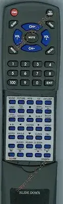 Replacement Remote for SKYWORTH SLC1519A3S