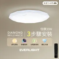 在飛比找樂天市場購物網優惠-【EVERLIGHT億光】30W/50W/65W 恆鑽 LE