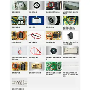 Panasonic國際牌【F-Y12EM】6公升 清淨除濕機 一級效能 原廠3年保固