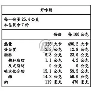 【迪西美食】 台灣現貨 傳六 什錦豆 袋裝 六什錦豆 果子 米果 豆子 好市多 傳六什錦豆 綜合米果 日本米果 天六