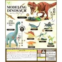 在飛比找蝦皮購物優惠-【Pugkun】日本 擬真可動恐龍模型 手足 可動 侏儸紀恐