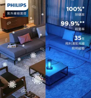 【滿1500元送100點】Philips 飛利浦 桌上型UV-C感應語音殺菌燈 (PU002)