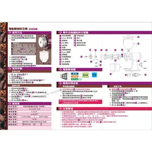 ✨愛鴨咖啡✨小飛馬 600N / 610N 平刀盤 鬼齒刀盤 保險絲 出粉口 手轉螺絲 豆槽 豆匣門 刻度調整蓋 螺絲