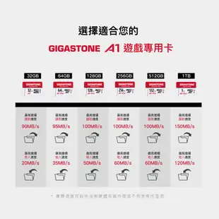 【GIGASTONE】遊戲記憶卡1T/512G/256G A1 V30 U3｜台灣製造/Switch/microSD