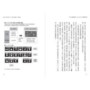 2030永續企業革命：全方位ESG永續實踐攻略<啃書>