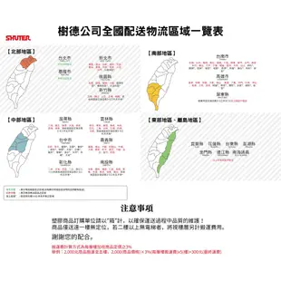 【樹德】HB-1525 經典耐衝擊分類置物盒 置物盒 零件盒 耐衝擊箱 零件收納 工具收納 五金分類