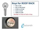 Key to code number for Prorack Whispbar Ski, Bike, Roof Rack or Pod