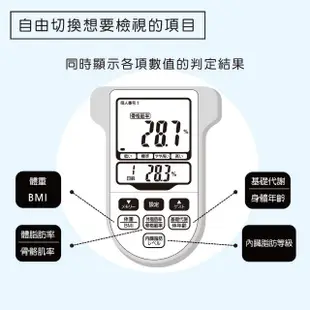 【OMRON 歐姆龍】電子體重計/四點式體脂計 HBF-371(銀色)