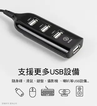 【限時免運】aibo Y196 延長線造型 USB2.0 4孔HUB集線器