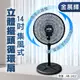 【金展輝】14吋 外旋循環扇 360轉 立扇 電風扇 涼風扇 AC風扇 工業扇 電扇 循環扇 擺頭風扇 涼扇