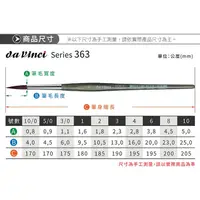 在飛比找蝦皮購物優惠-出清 德國 Da Vinci 達芬奇 FORTE 系列 36