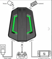 Gaming Keyboard and Mouse Convertor Adapter For Nintendo Switch PS3/PS4