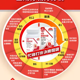 【Nutrimate 你滋美得】高效維他命B群(60顆/瓶)