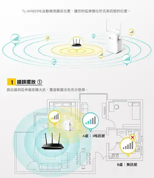 (活動)(可詢問客訂)TP-Link TL-WA855RE N300 Wi-Fi無線訊號延伸器