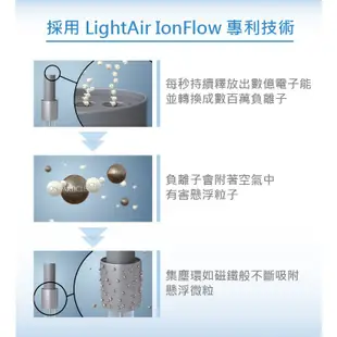 瑞典 LightAir IonFlow 50 Surface PM2.5 精品空氣清淨機