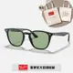 【RayBan 雷朋】經典方形膠框太陽眼鏡(RB4258F-601/2 52mm)