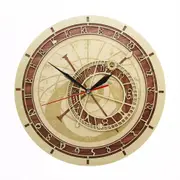 Prague Astronomical Wall Clock