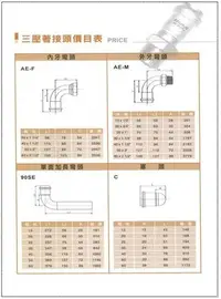 在飛比找Yahoo!奇摩拍賣優惠-[ 鈦鴻興業 ] SUS304 三壓著內牙彎頭、 外牙彎頭、