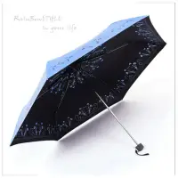 在飛比找momo購物網優惠-【RainSky】超輕量 花序-高防曬晴雨傘(多色可選)