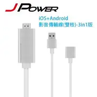 在飛比找蝦皮購物優惠-【J.X.P】杰強 J-POWER  iOS+Android