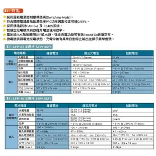 【麻新電子】LFP-4815 48V 15A電池充電器(鉛酸 台灣製造 一年保固)