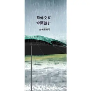 釣魚傘萬嚮防雨暴雨釣傘2.4大加厚防曬雨傘魚傘遮陽傘 遮陽傘 戶外遮陽傘 防風釣魚傘 五百萬傘 伍佰萬傘 釣魚傘