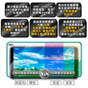 【膜力威】專利抗藍光保護貼｜HTC One Max 適用