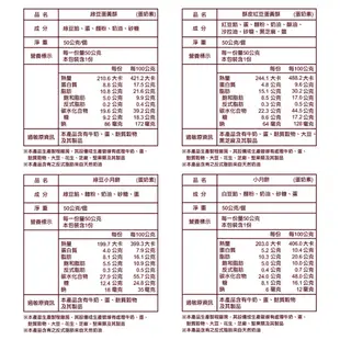 【聯翔餅店】葫祿喜‧如意禮盒系列 伴手禮