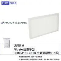 在飛比找momo購物網優惠-【PUREBURG】適用3M Filtrete超濾淨型CHI