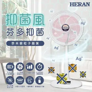 【HERAN 禾聯】14吋DC-奈米銀抑菌電風扇(HDF-14AH73P)