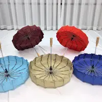 在飛比找蝦皮商城精選優惠-臺灣福傢工藝傘小號16骨木柄手動瓶蓋蘑菇造型傘兒童玩具舞臺傘
